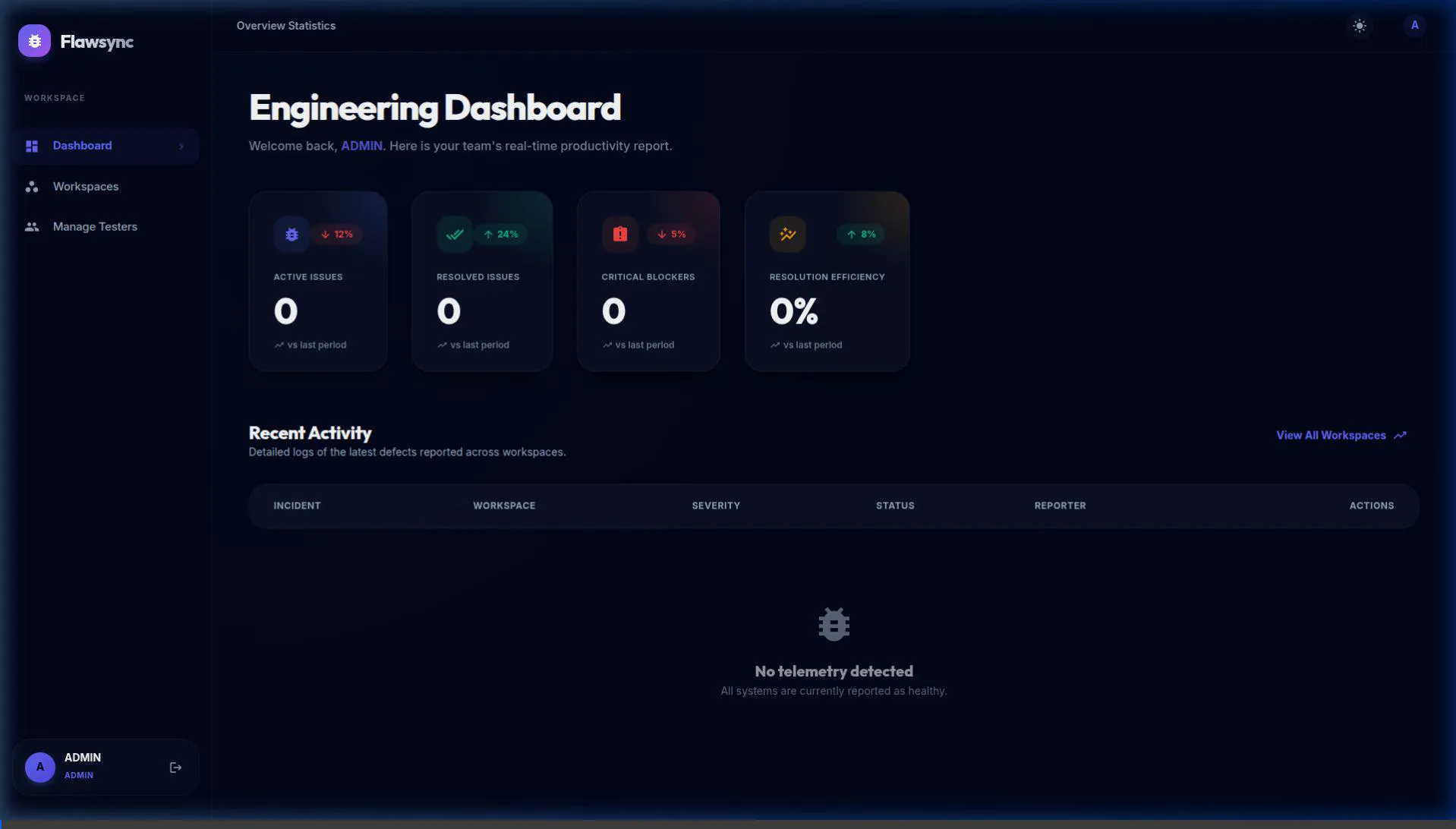 Flawsync Product Tour